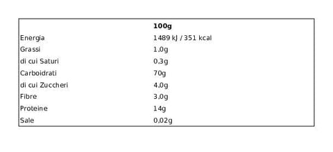 La Molisana pasta La Molisana Quadrotto N. 88 Pasta Lenta Lavorazione Teigwaren aus Hartweizengrieß Bronze-Zeichnung 500g 8004690052143