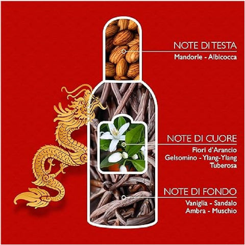 Tesori D'oriente Fiore del Dragone 100ml, fruchtig-aromatischer Duft 3x100ml