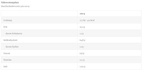 FIORENTINI Obstkuchen Fiorentini SI&NO Mini Gallette con Legumi BIO Mini-Maiskuchen mit Hülsenfrüchten 12x 80g + Italian Gourmet polpa 400gr 8002885008029