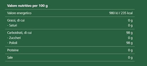 Ricola Sortimentpackungen Ricola Caramelle alle erbe alla menta di montagna Schweizer Bergminze Kräuterpastillen, zuckerfrei – 20 x 50 g 7610700626528