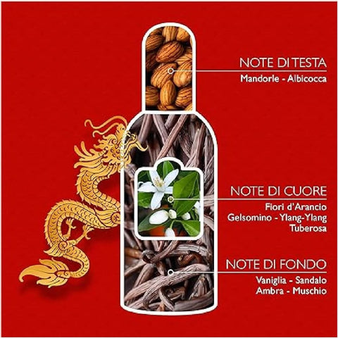 Tesori d'oriente Eau de Toilette Tesori d'oriente Fiore del Dragone fruchtig aromatischer Duft 3x100ml italienisch Original 8008970008769