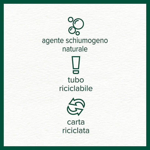 Antica Erboristeria Zahnpasta Antica Erboristeria Dentifricio Purificante ad Azione Antibatterica Reinigende Zahnpasta mit antibakterieller Wirkung mit Minze, Pfefferminze und grünem Tee 75 ml