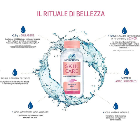 San Benedetto Wasser 24x San Benedetto SKINCARE Acqua Minerale Naturale con Collagene, Zinco e Acido Ialuronico  22cl